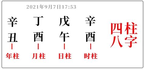 全陰反陽|命理基礎知識梳理07：全陰全陽八字的人，都過得怎么。